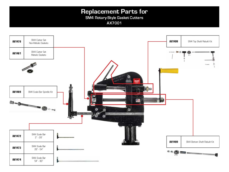 Allen Roth Rp20124 Gasket Allpax SM4 Allen Rotary-Style Gasket Cutter | IBHS Ltd