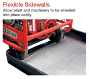 3-flex-sw.jpg