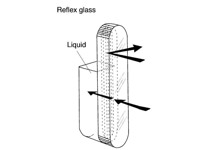 B6 Reflex Glass Prism 250mm x 34mm x 17.5mm C/W Gaskets