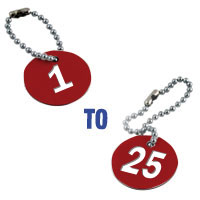 Valve Tag Set Numbers 1-25 Red/White/Red - 38mm Dia