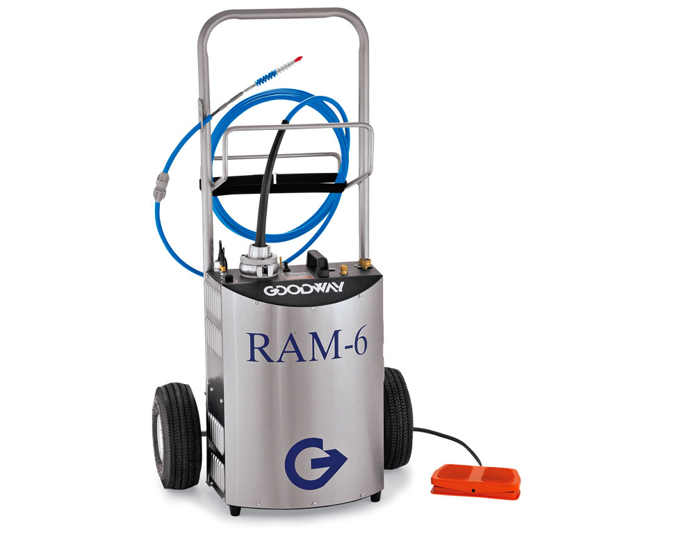RAM 6 Rotary Tube Cleaner 110v 60 Hz C/W Trolley